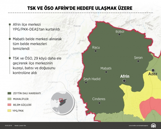 TSK, Zeytin Dalı Harekatı'nın bilançosunu açıkladı